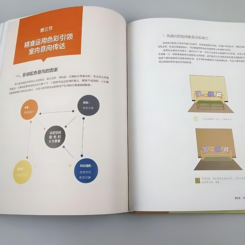 Interior Designer Color Matchi - Interior Design Handbook 评论和价格